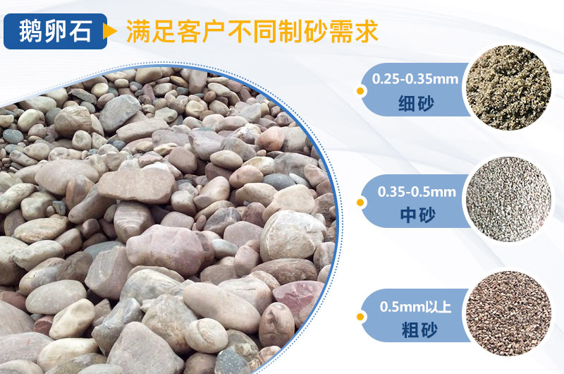 移動制砂機